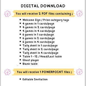 May include: A digital download graphic with the text "DIGITAL DOWNLOAD" at the top. The image lists the contents of the download, including PDF and PowerPoint files with game elements and an invitation. The text is in black on a white background.