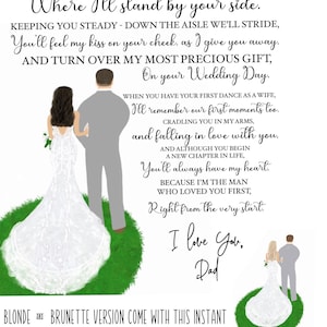 A mi hija: carta, poema, mensaje o nota del día de la boda de papá a su hija el día de su boda. Gran regalo de bodas del padre