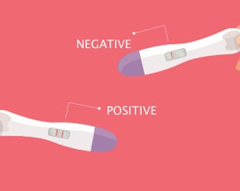 Am I Pregnant? SAME DAY Reading
