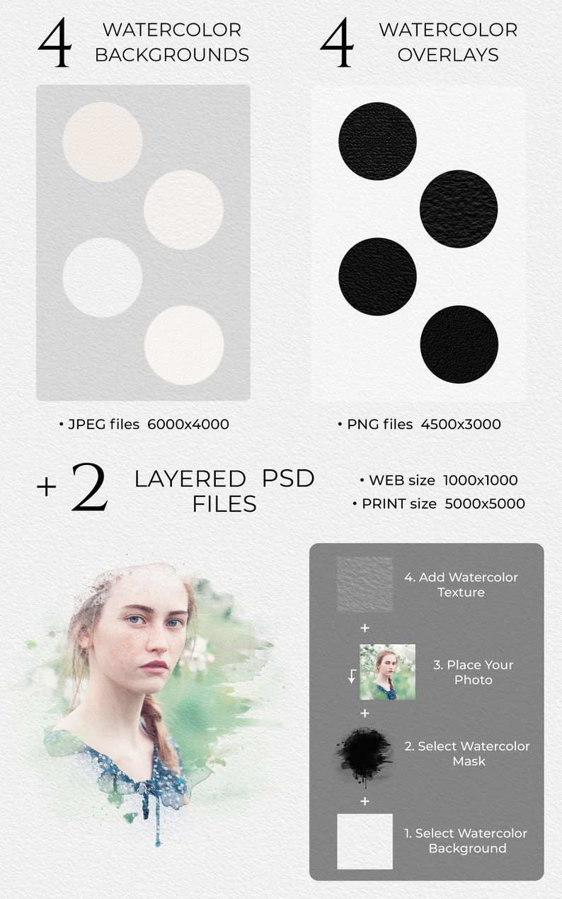 May include: Set of four watercolor backgrounds and four watercolor overlays. The backgrounds are white and the overlays are black. The set also includes two layered PSD files. The image shows how to use the backgrounds and overlays to create a watercolor effect.