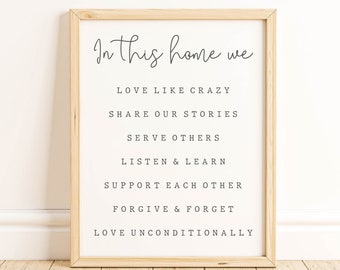 In This Home We Love-Home Rules Print-House Rules Print-Home Rules Sign-House Rules Sign-Chalkboard Sign-Farmhouse Home Rules-Family Rules