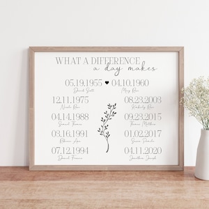 What a Difference a Day Makes Print-Personalized Family Print-Family Birthday Print-Custom Family Dates Print Sign-Family Gift-Instant Dwnld