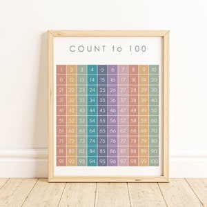 Tabla de contar hasta 100 imprimible - Tabla de contar hasta 100 - Pósters educativos de aprendizaje - Imprimible para educación en el hogar - Impresión Montessori - Impresión de arte mural escolar - Neutro