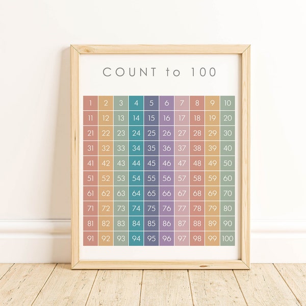 Count to 100 Printable-Count to 100 Chart-Educational Learning Posters-Homeschool Printable-Montessori Print-School Wall Art Print-Neutral