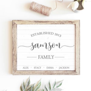 Family Name Printable-customized Last Name Family Sign-farmhouse Custom ...