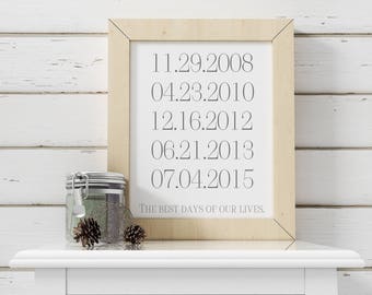 Personalized Dates-Personalized Dates Printable-Custom Dates Print-The Best Days of Our Lives Printable Date-Digital Download-Wall Art Decor