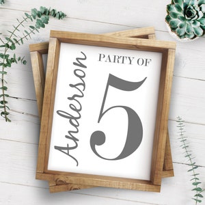Family Party of Printable-Family Sign-Custom Family Print-Party of 5 Printable-Last Name Print-Family Name Sign-Number Sign-Digital Download
