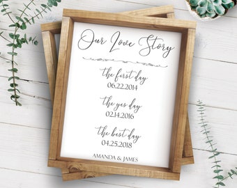 Nuestra historia de amor - Nuestra historia de amor imprimible - Letrero de boda Nuestra historia de amor - Letrero de boda Historia de amor - El primer día El día del sí El mejor día - Personalizado