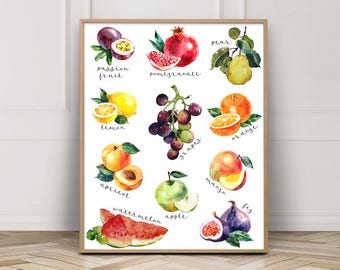 Fruit Print-Fruit Decor Print-Fruit Printable-Restaurant Food Print-Watercolor Fruit Art-Kitchen Printable-Kitchen Fruit-Instant Download