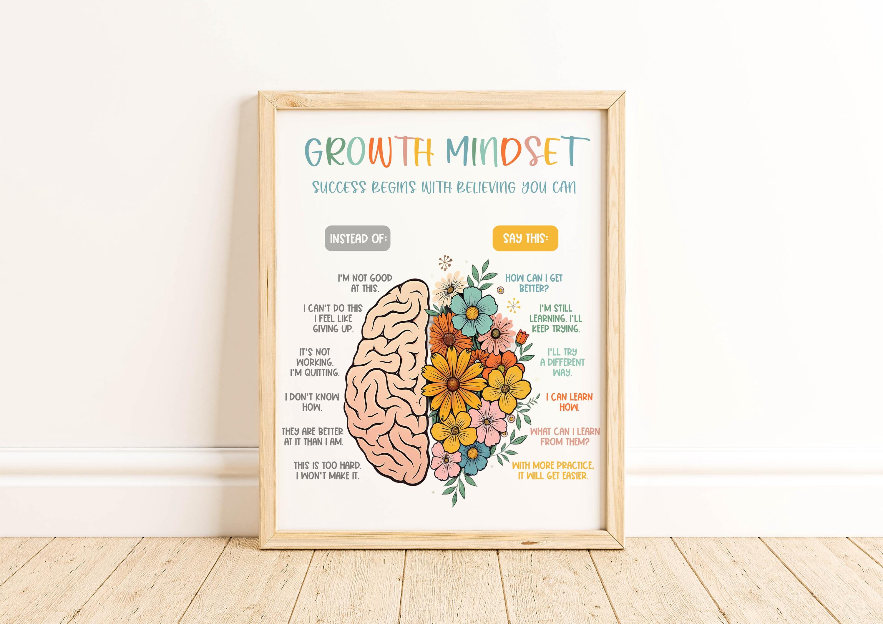 Growth Mindset Brain Poster, Challenging Negative Thoughts Printable,  Counselor Therapy Office Wall Art, Motivational Classroom Brain Print -  Etsy Israel, image size:3000x2121