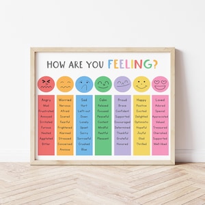 How Are You Feeling Chart-Feeling Emoji Print-Kid Emotions Sign-Feelings Poster-Classroom Counseling-Kid Emotions Chart-Kids Mental Health