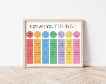 How Are You Feeling Chart-Feeling Emoji Print-Kid Emotions Sign-Feelings Poster-Classroom Counseling-Kid Emotions Chart-Kids Mental Health