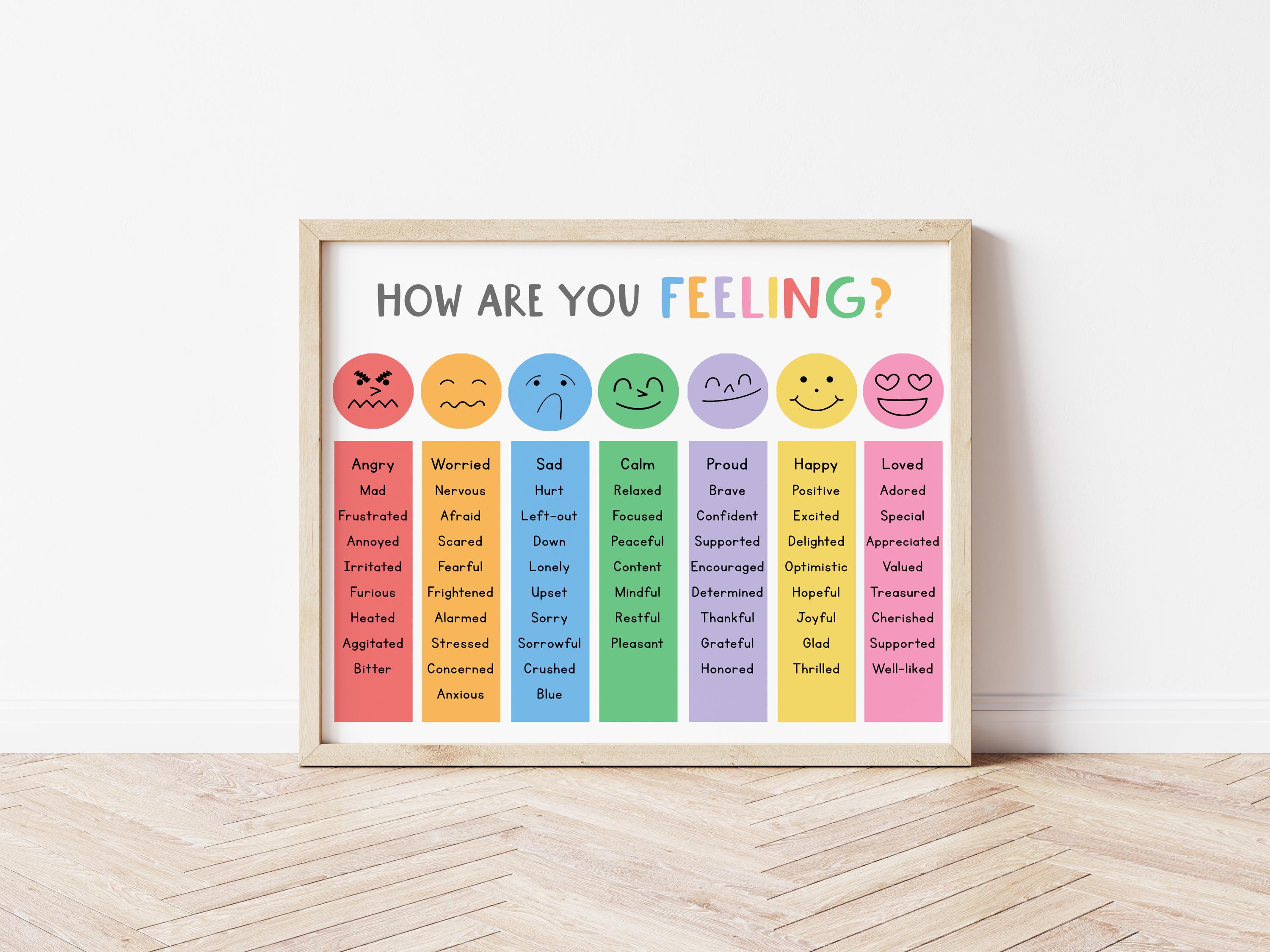 How Are You Feeling Chart-Feeling Emoji Print-Kid Emotions Sign-Feelings Poster-Classroom Counseling-Kid Emotions Chart-Kids Mental Health