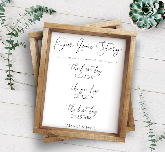 Our Love Story-Our Love Story Printable-Our Love Story Wedding | Etsy