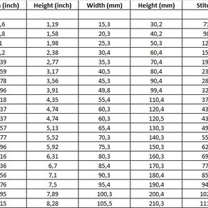 May include: A table showing the width and height of different embroidery hoops in inches and millimeters, along with the corresponding number of stitches. The table includes measurements from 0.6 inches to 4.15 inches.