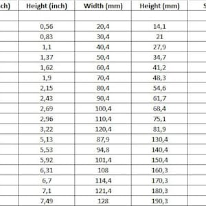 Pode incluir: Uma tabela mostrando a largura e a altura do tecido em polegadas e mil&iacute;metros, juntamente com o n&uacute;mero correspondente de pontos. A tabela inclui medidas de 0,8 polegadas a 5,04 polegadas.