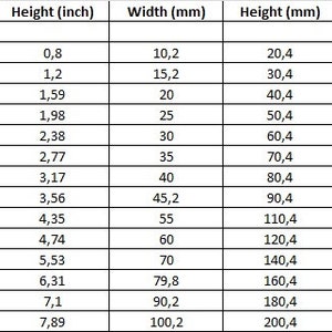 May include: A table showing the width and height of different embroidery hoops in inches and millimeters, along with the corresponding number of stitches. The table includes measurements from 0.4 inches to 3.94 inches.