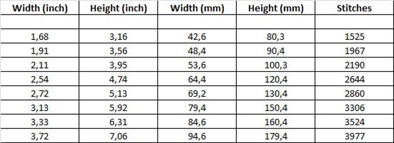 May include: A table showing the width and height of different embroidery hoops in inches and millimeters, along with the number of stitches needed for each size.