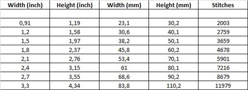 May include: A table showing the width and height of different embroidery hoops in inches and millimeters, along with the corresponding number of stitches. The table includes measurements from 0.91 inches to 3.3 inches in width.