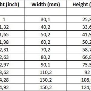 May include: Table showing the width and height of a product in inches and millimetres, along with the corresponding number of stitches. The table includes measurements ranging from 1.19 inches to 5.91 inches in width and 1 inch to 4.92 inches in height.