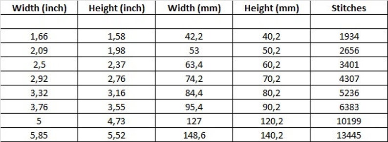 May include: A table showing the width and height of different embroidery hoops in inches and millimeters, along with the corresponding number of stitches. The table includes measurements from 1.66 inches to 5.85 inches.