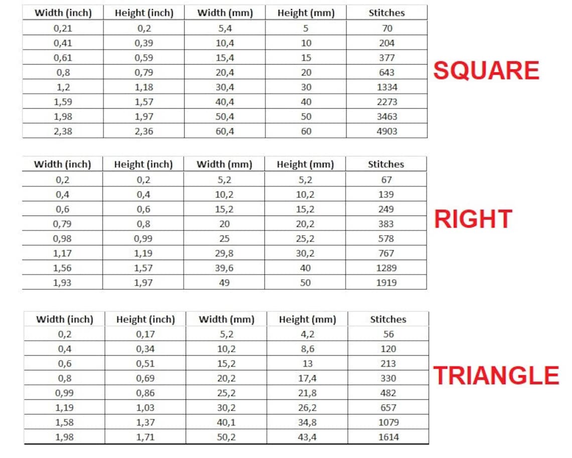 Basic Shapes Set Embroidery Design. Circle Design. Oval Etsy