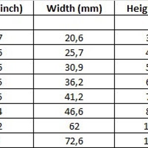 K&ouml;nnte beinhalten: Eine Tabelle, die die Breite und H&ouml;he von Stickrahmen in Zoll und Millimetern sowie die entsprechende Anzahl an Stichen zeigt. Die Tabelle umfasst acht verschiedene Rahmengr&ouml;&szlig;en, die von 0,81 Zoll bis 2,86 Zoll in der Breite reichen.