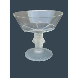 EAPG Glass Gillander & Son Compote Satin Lion Head Pedestal 1876