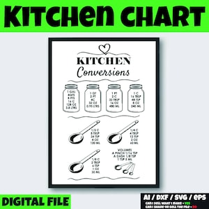 Könnte beinhalten: Eine schwarz-weiße druckbare Küchenumrechnungstabelle mit einem Herzen oben und dem Text "Küchenumrechnungen". Die Tabelle enthält Maße für Gallonen, Quarts, Pints, Tassen, Esslöffel, Teelöffel, Unzen, Milliliter und Liter. Die Tabelle enthält auch einen Abschnitt für Volumina mit einer Prise, einem Strich und einem Teelöffel.