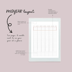 May include: A digital planner with a midyear layout, featuring two pages with six months each. It includes space to write the year, checkboxes for goals, and additional space for notes. The text reads "MIDYEAR layout."