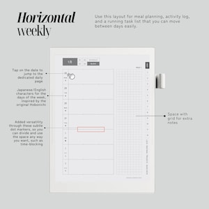May include: A digital planner interface featuring a horizontal weekly layout. The screen displays a calendar grid with days of the week, date numbers, a vertical column for notes with a grid pattern, and interactive elements for scheduling.