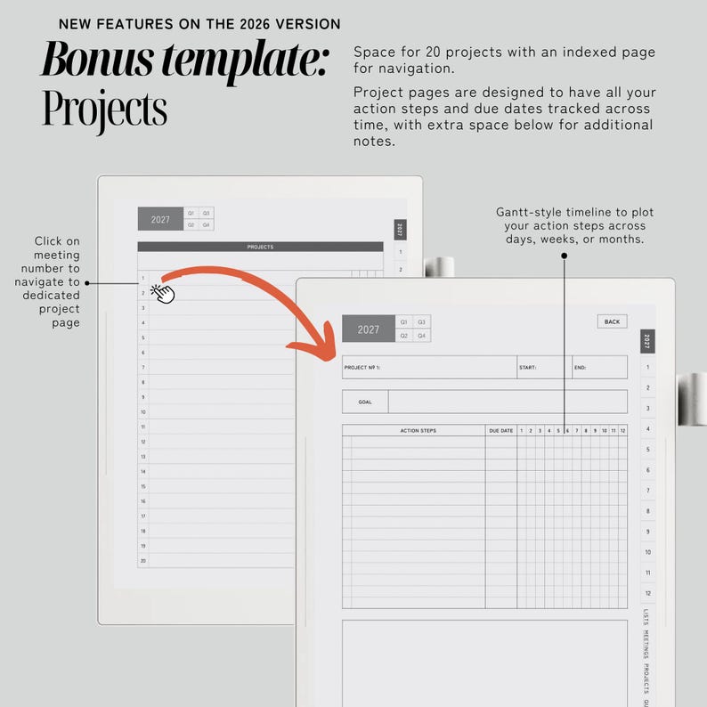 May include: A digital planner template for 2026 featuring a project management layout. The interface includes a list for 20 projects, a Gantt-style timeline for tracking action steps and due dates, and an indexed navigation system for project pages.