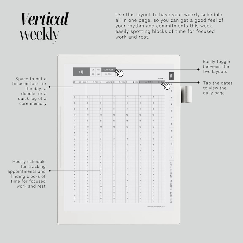 May include: A digital planner interface displaying a vertical weekly schedule with hourly time slots, date headers, and navigation tabs. The layout includes text labels explaining features like toggling between layouts, tapping dates, and task logging.