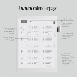 May include: A digital annual calendar page for 2027 displayed on a tablet screen. The interface features a full-year view with interactive elements, including tabs for quarterly, monthly, weekly, and daily navigation, plus additional templates for lists, meetings, and projects.