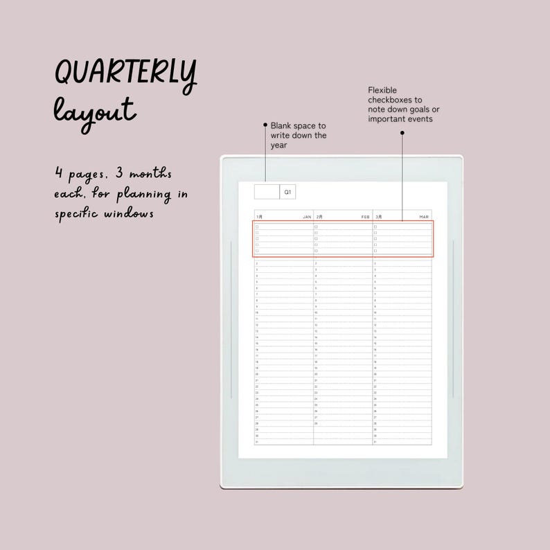 May include: A digital planner page with a quarterly layout, featuring a calendar grid for planning. The text reads "QUARTERLY layout" and "4 pages. 3 months each. for planning in specific windows." Includes checkboxes for goals and blank space for notes.