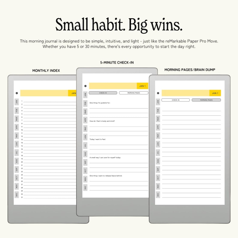 May include: Three digital journal pages with the text "Small habit. Big wins." The pages are labeled "Monthly Index", "5-Minute Check-In", and "Morning Pages/Brain Dump". Each page has a yellow header and lines for writing. The text "JAN 1" is visible.