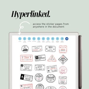 Pu&ograve; includere: Un tablet digitale mostra disegni di adesivi a tema viaggio, inclusi timbri di citt&agrave; come Tokyo, Lisbona e L'Avana. La parola "Hyperlinked" &egrave; in alto, con istruzioni per accedere alle pagine degli adesivi.
