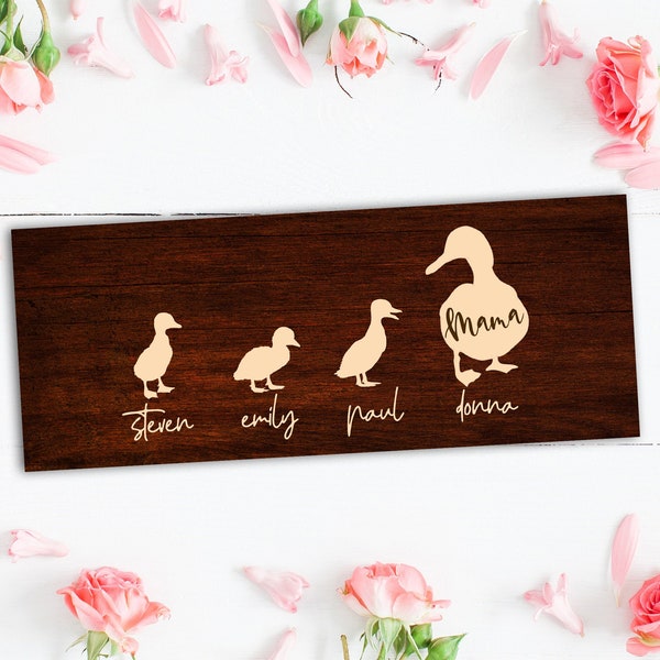 Personalized Mom Gift, Personalized Gift for Mom, Custom Gift for Mom, Custom Mom Sign, Mom Wood Sign, Custom Mom Birthday Gift