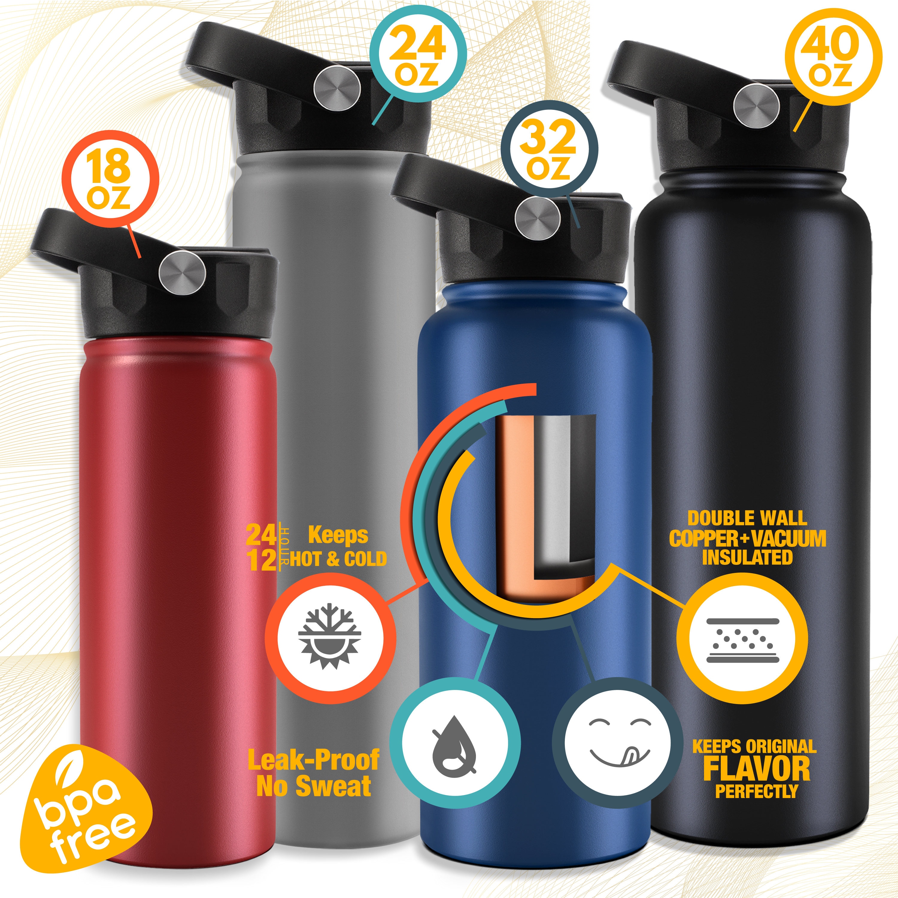 Personalized Water Bottles for Dad 40oz/32oz with Straw, Customized Vacuum  Insulated Water Flask, Stainless Steel Sports Thermos, Father's Day Gift