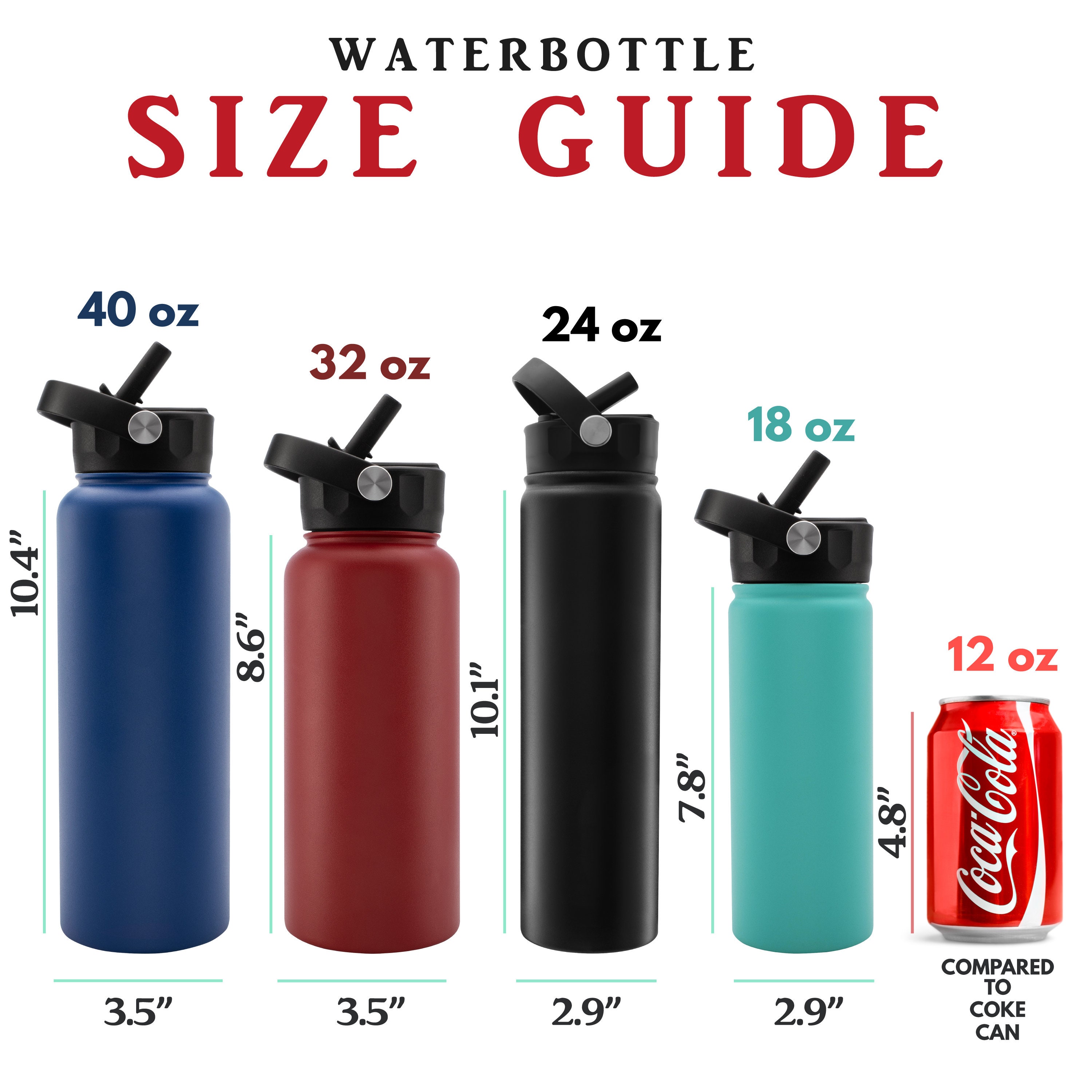 Customizable 18 oz Water Bottle