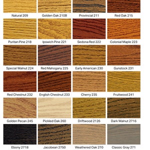 May include: A chart of 24 wood stain colors from Minwax. The colors are arranged in a grid of 6 rows and 4 columns. Each color is labeled with a name and a number. The colors range from light to dark, and from warm to cool.