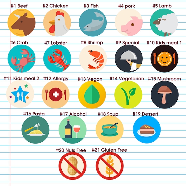 Meal Indicator Stickers Etsy