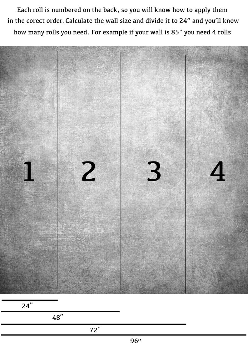 May include: Diagram showing how to calculate the number of wallpaper rolls needed for a wall. The wall is divided into four sections, each labeled with a number from 1 to 4. The measurements of the wall are shown below the diagram, with increments of 24 inches.