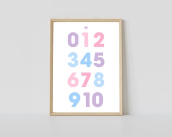 Children&#39;s Numbers *DIGITAL DOWNLOAD*, 123 Print, PRINTABLE Wall Art, Educational Wall Art, Kid Room Decor, Nursery Decor, Instant Download