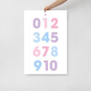 Kinderzahlen Poster | 123 Druck, DRUCKBARE Wandkunst, Pädagogische Wandkunst, Kinderzimmer Dekor, Kinderzimmer Dekor