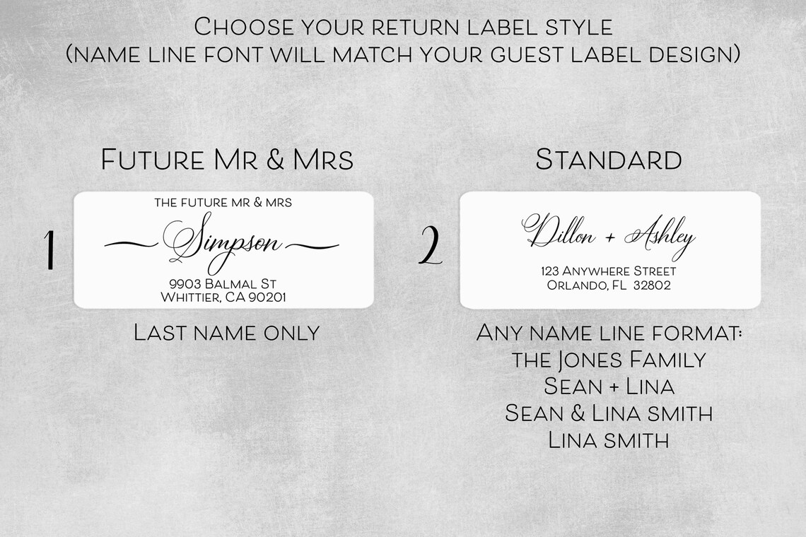 Kindly Deliver to Wedding Address Label Bundle Guest and Etsy