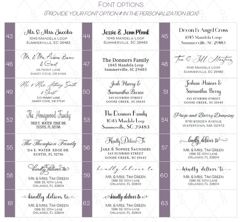 Guest Address Labels and Matching Return Address Labels for Save the ...