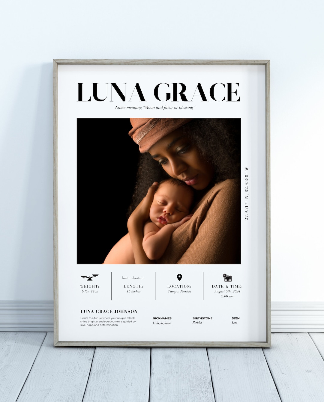 Personalized Baby Name Wall Print - Birth Stat Announcement Sign ...