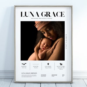 Gepersonaliseerde muurafdruk babynaam - geboortekaartje - gepersonaliseerd cadeau voor baby - geboortekaartjes