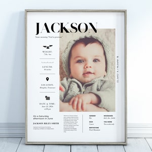 Gepersonaliseerde muurafdruk babynaam - geboortekaartje - gepersonaliseerd cadeau voor baby - geboortekaartjes